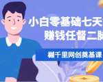 樾千里网创奠基课，小白零基础七天打通赚钱任督二脉