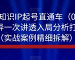 视频号知识IP起号直通车（0-1），平台差异一次讲透入局分析打法指南（实战案例精细拆解）