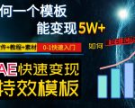 AE视频特效模板变现月入3-5W，0-1快速入门，软件+教程+素材