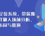 商业IP定位系统，带你像作战一样做入场前分析、布同与推演